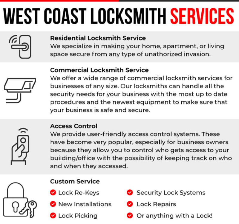 West Coast Locksmith LA info graphic