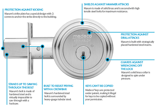 Features of a Medeco high-security deadbolt lock